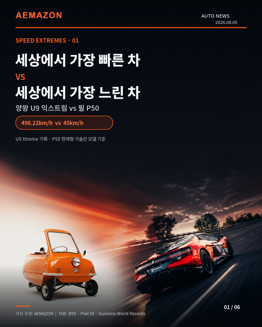 01_Speed_Extremes_Cover.png