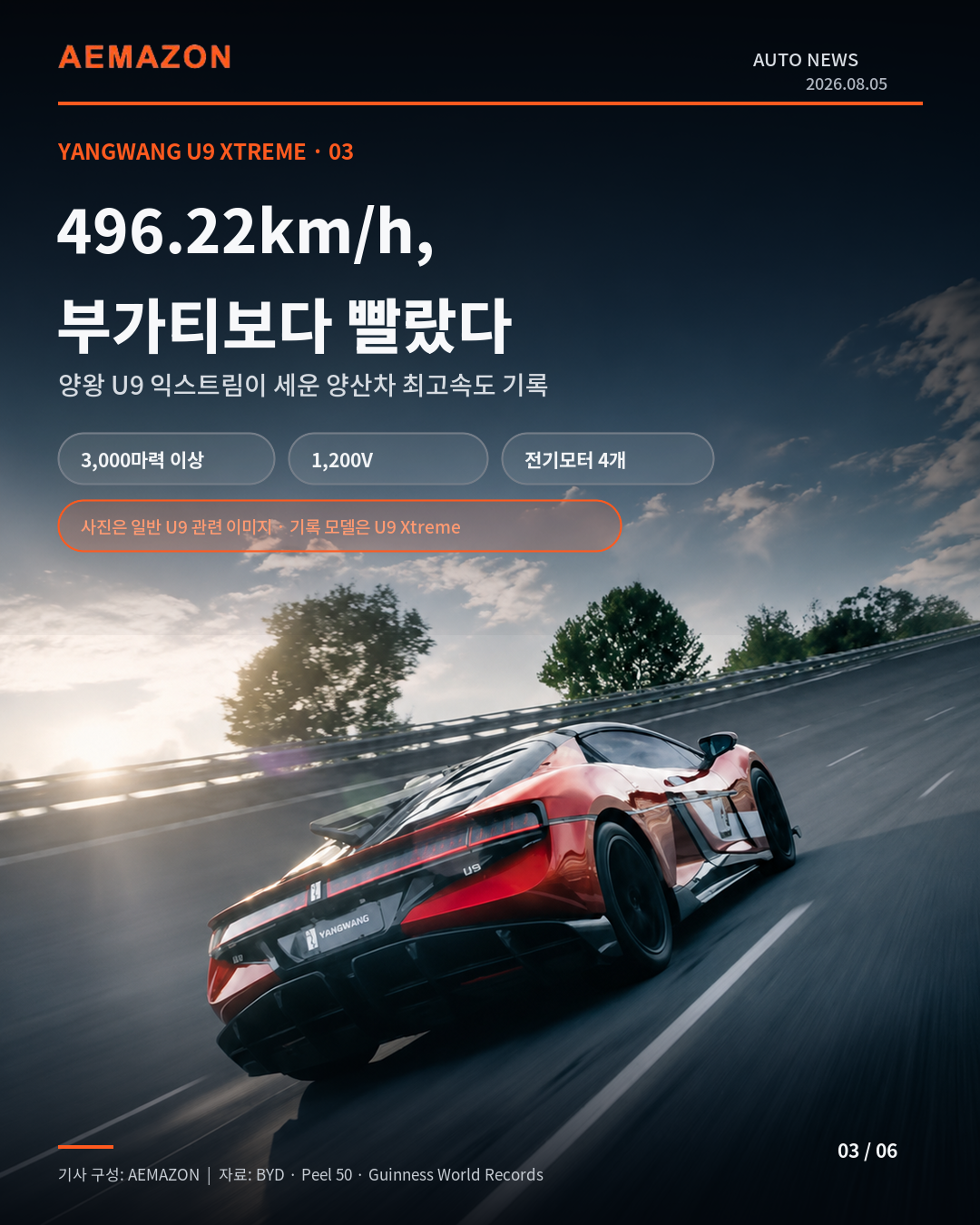 03_Yangwang_U9_Xtreme.png