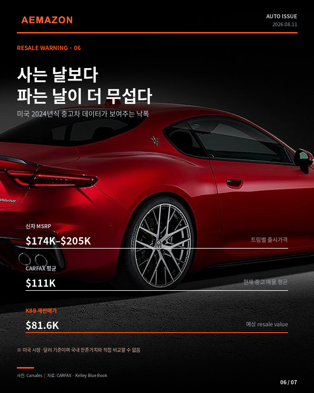 AEMAZON_GRANTURISMO_VALUE_06.png