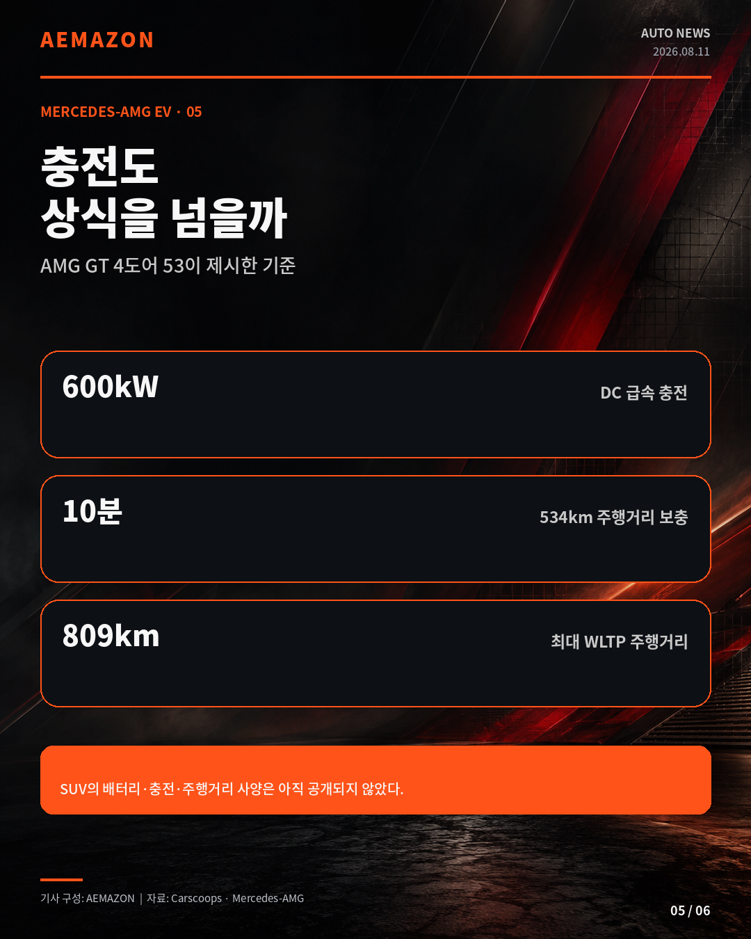 AEMAZON_AMG_EV_SUV_05.png