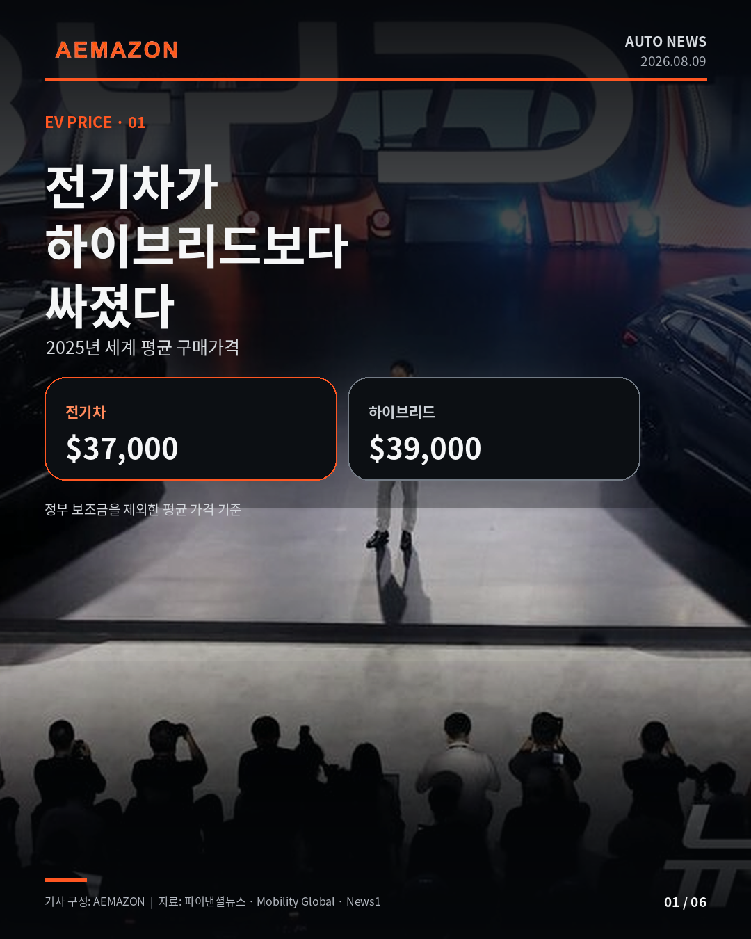 AEMAZON_EV_PRICE_01.png