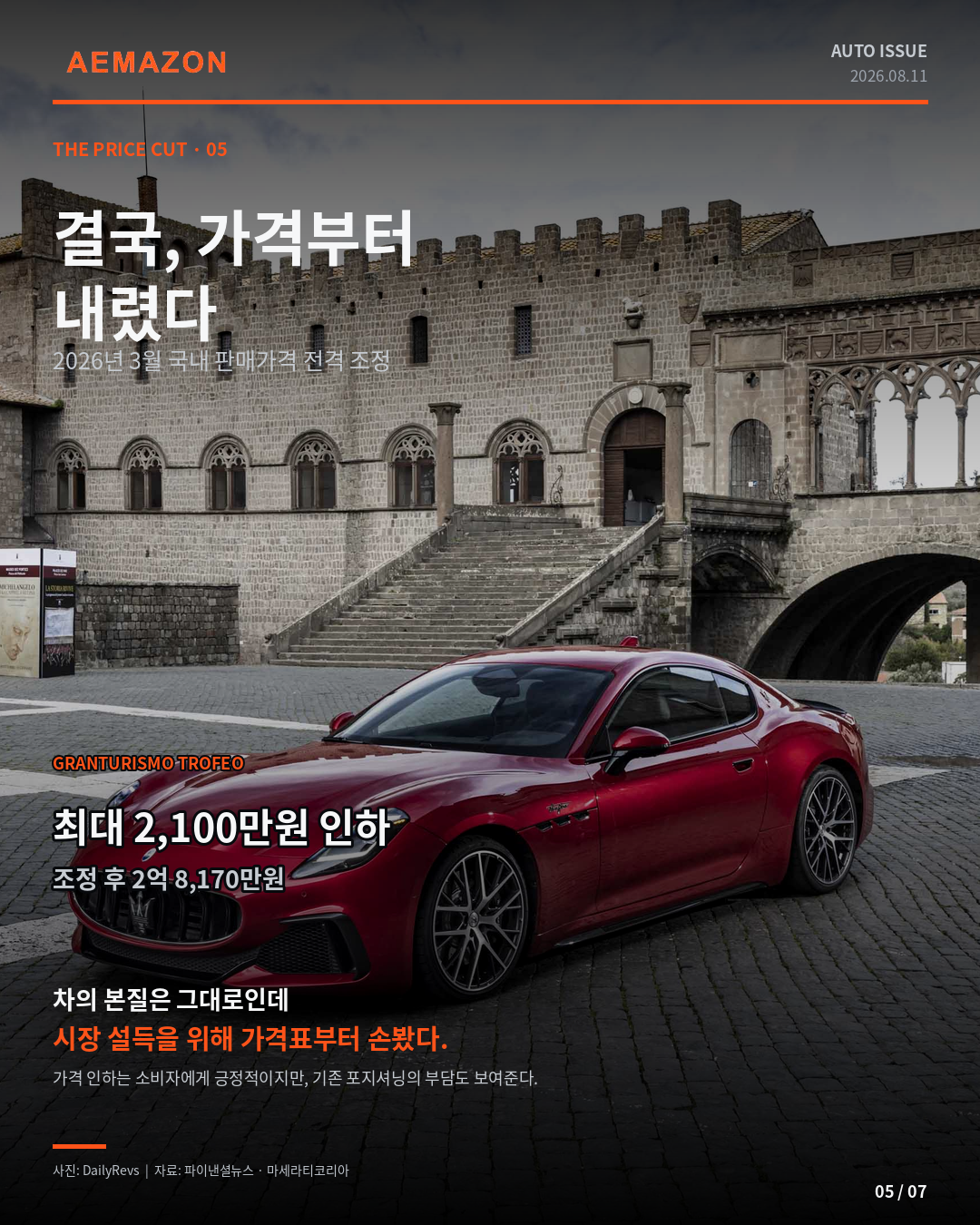 AEMAZON_GRANTURISMO_VALUE_05.png