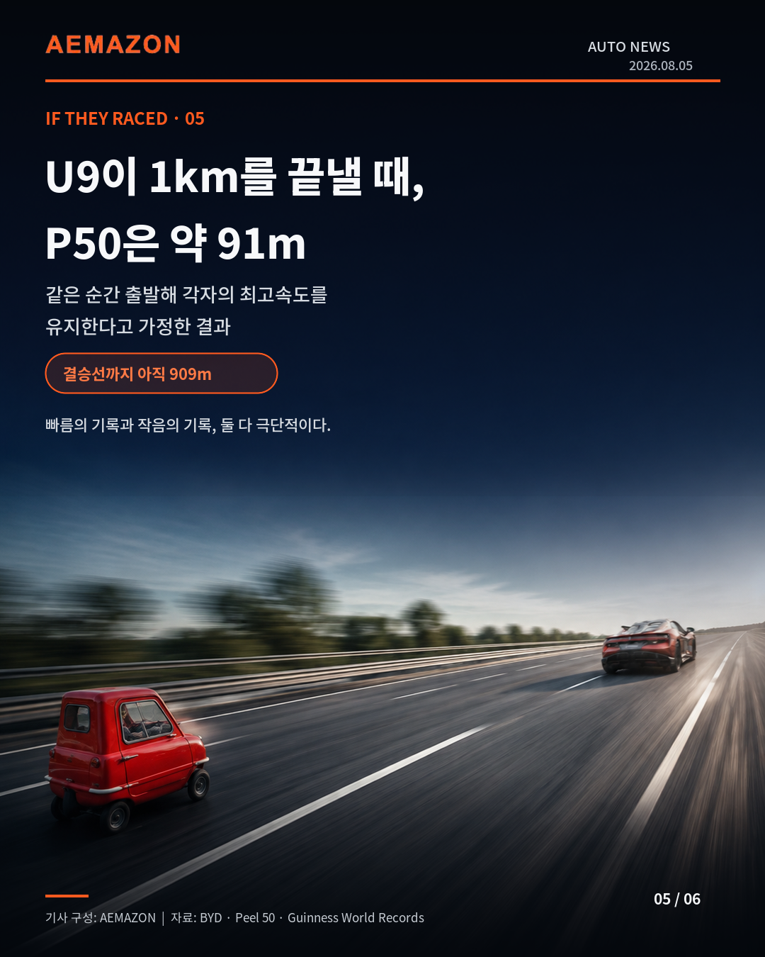 05_One_Kilometer_Race.png