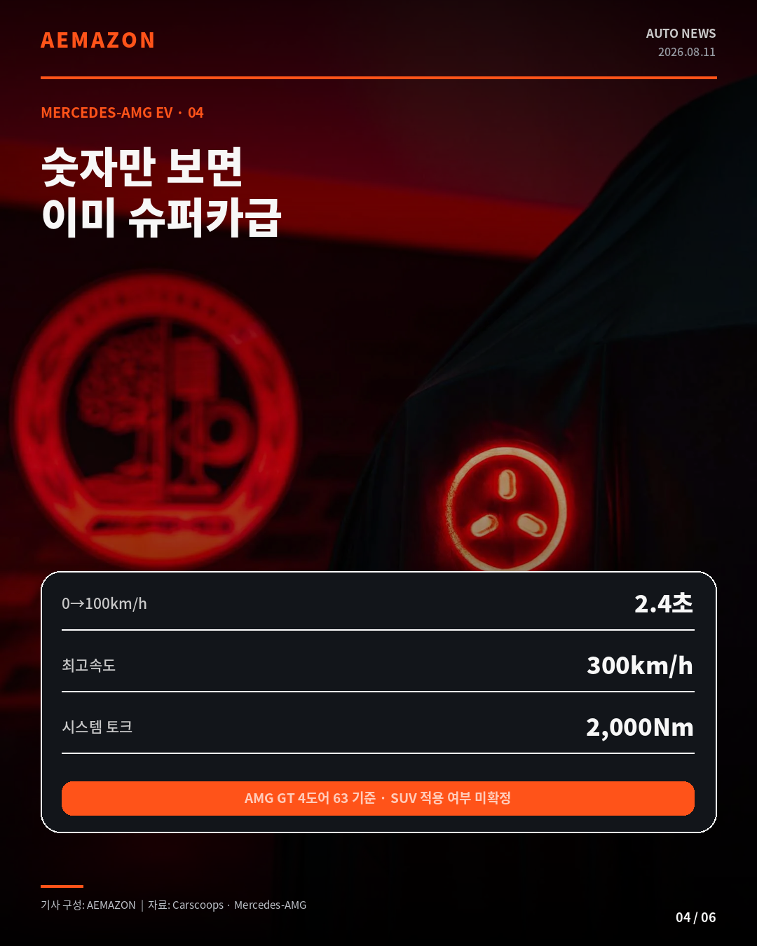 AEMAZON_AMG_EV_SUV_04.png