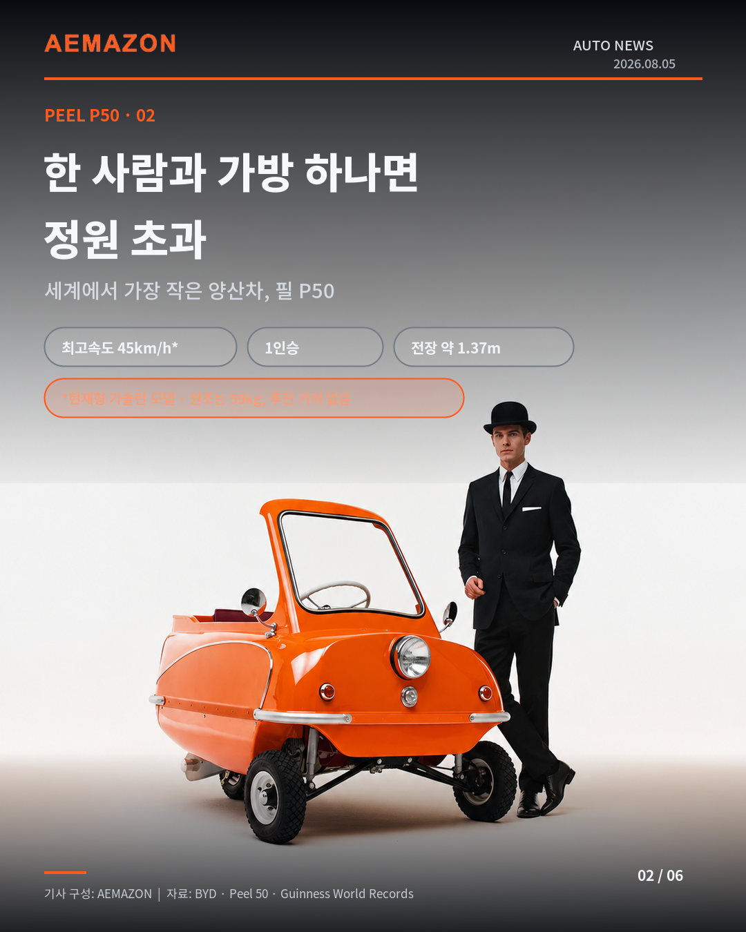 02_Peel_P50.png