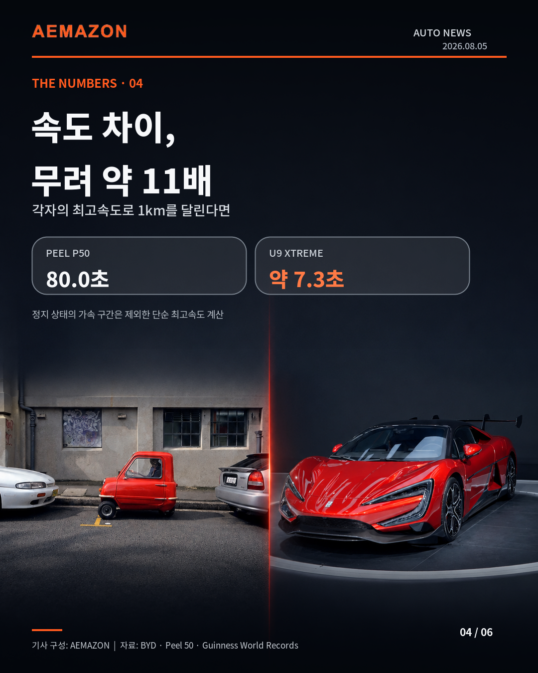 04_Speed_Comparison.png